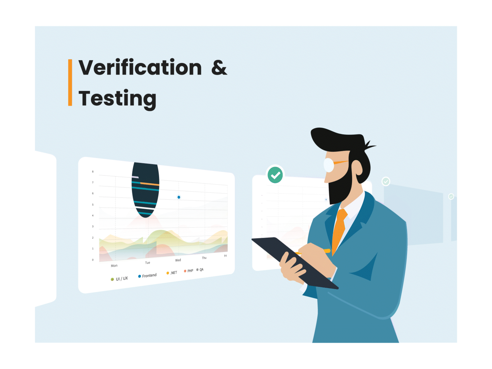 Quality Assurance and Testing